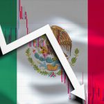 Análisis de inversiones en México