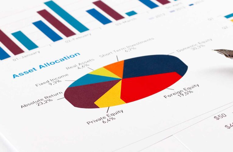 Asignación de activos sin fronteras